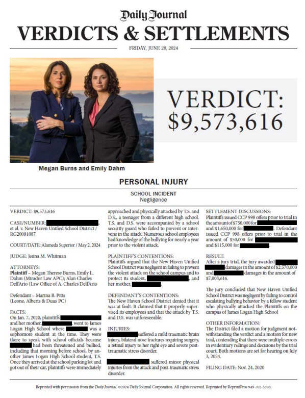 Student Threatened and Bullied At School — case summary preview